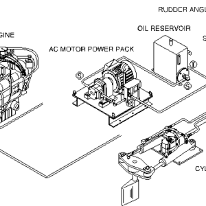Hydraulic Steering System